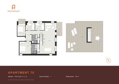 Visual presentation of the listing