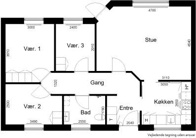 Visual presentation of the listing