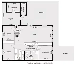 Visual presentation of the listing