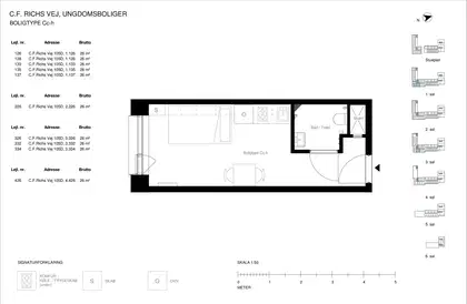 Visual presentation of the listing