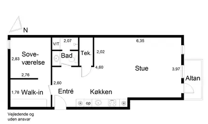 Visual presentation of the listing