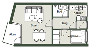 Visual presentation of the listing