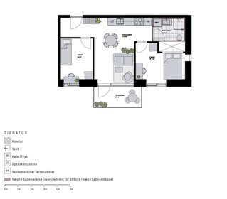 Visual presentation of the listing