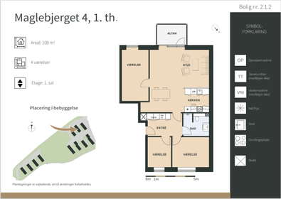 Visual presentation of the listing