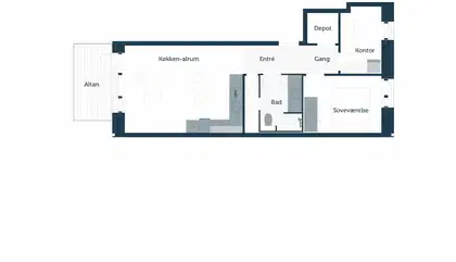 Visual presentation of the listing