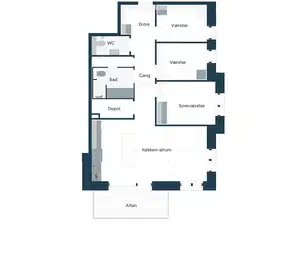 Visual presentation of the listing