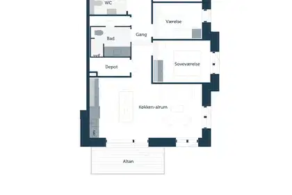 Visual presentation of the listing