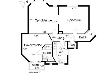 Visual presentation of the listing