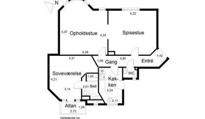Visual presentation of the listing