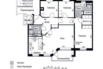 Visual presentation of the listing