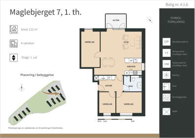 Visual presentation of the listing