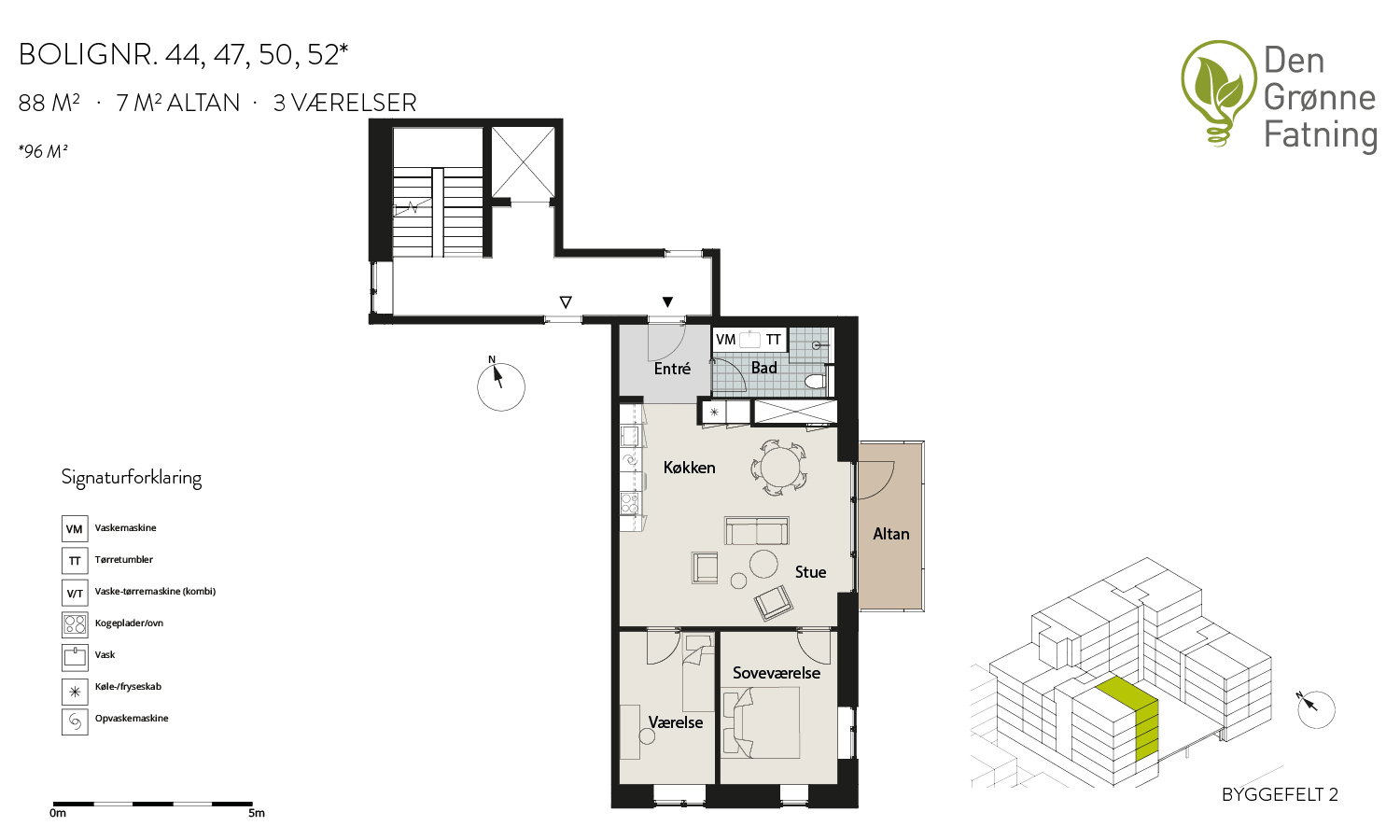 Visual presentation of the listing