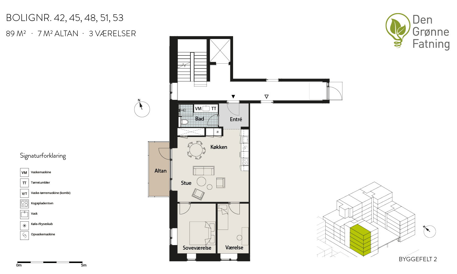 Visual presentation of the listing