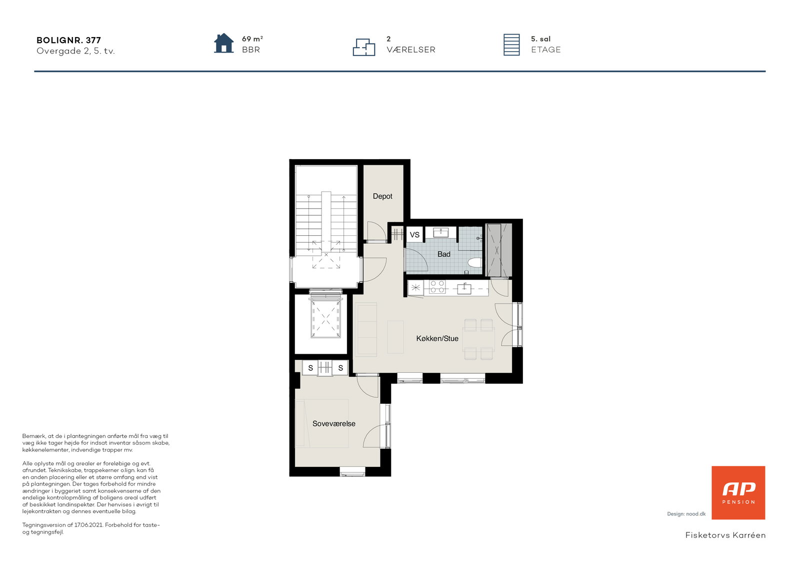 Visual presentation of the listing