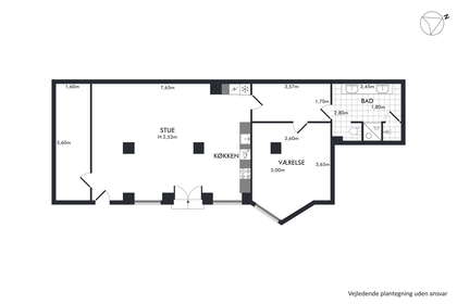 Visual presentation of the listing