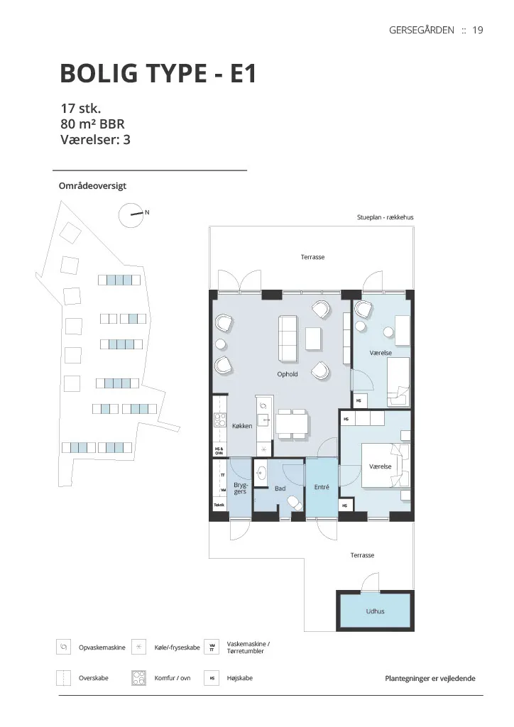 Visual presentation of the listing