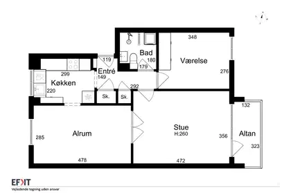 Visual presentation of the listing