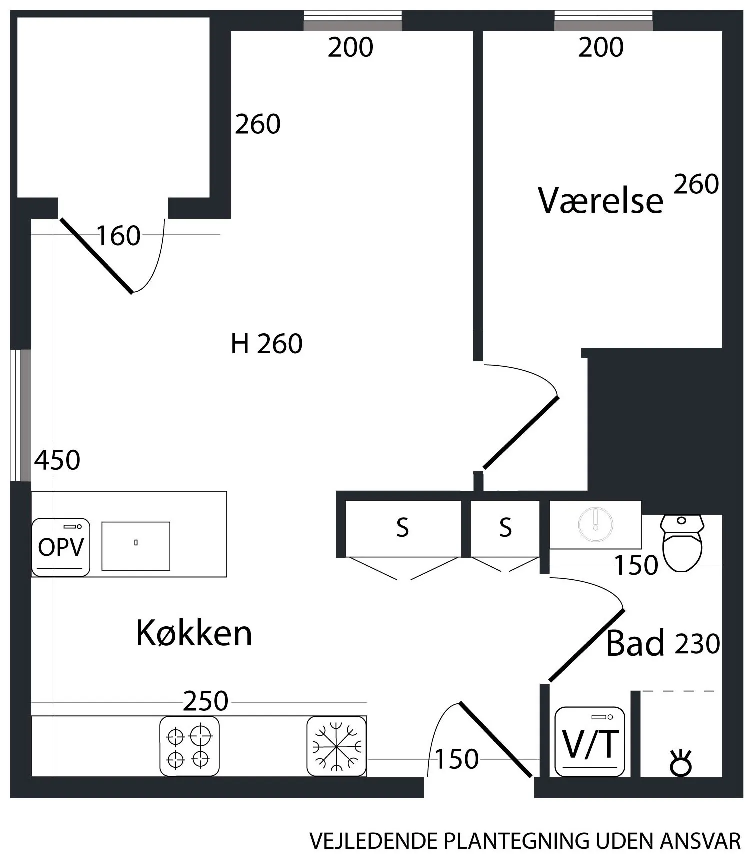 Visual presentation of the listing