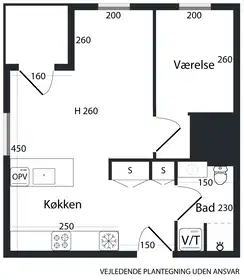 Visual presentation of the listing