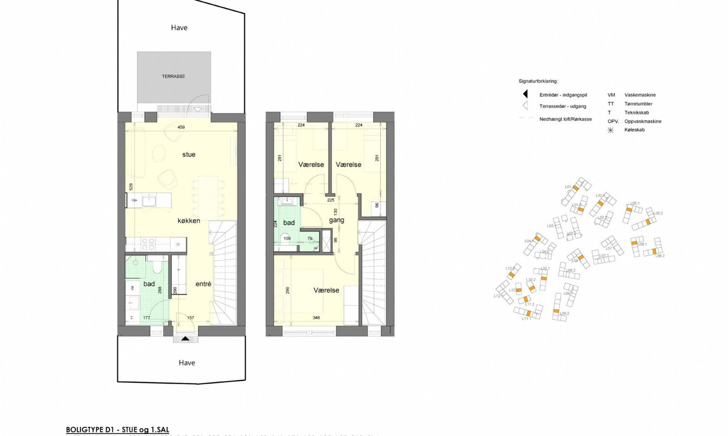 Visual presentation of the listing