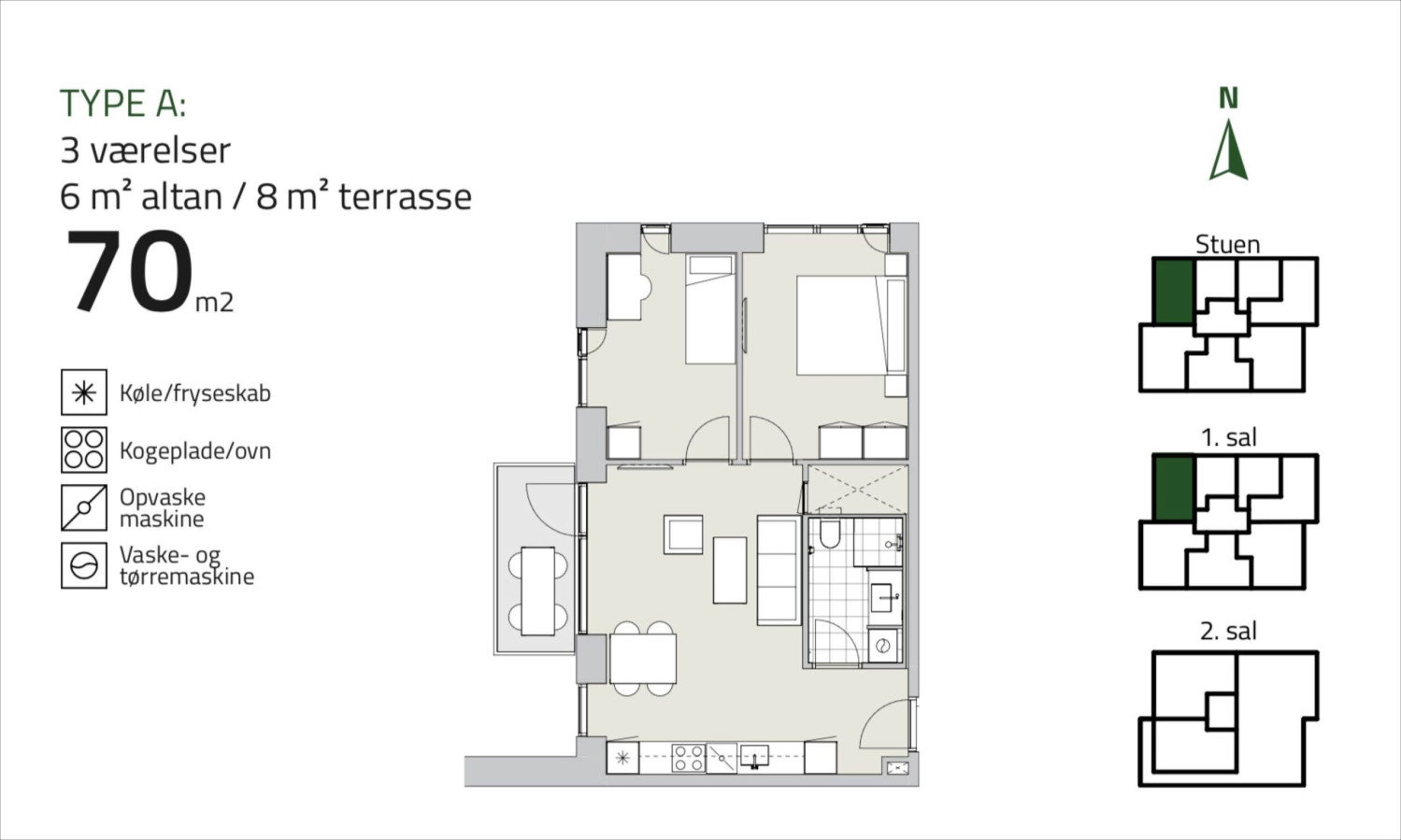 Visual presentation of the listing