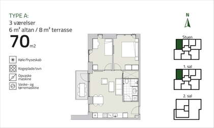 Visual presentation of the listing