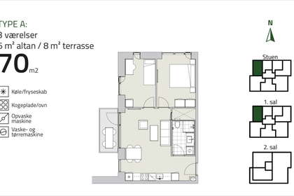 Visual presentation of the listing