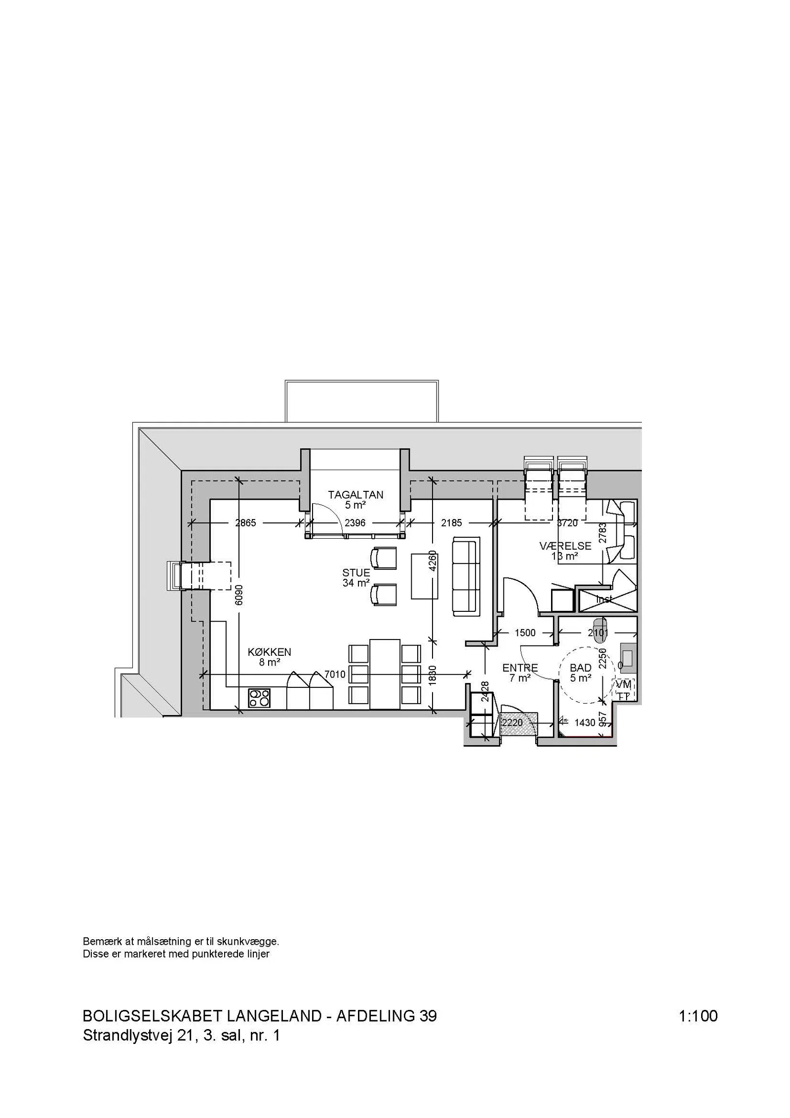 Visual presentation of the listing
