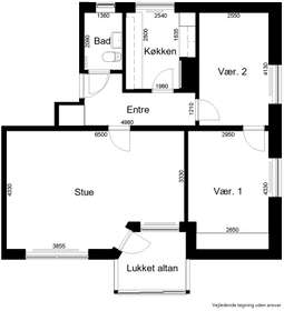 Visual presentation of the listing