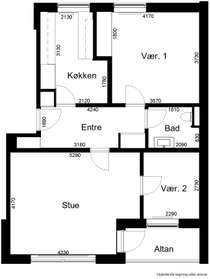 Visual presentation of the listing