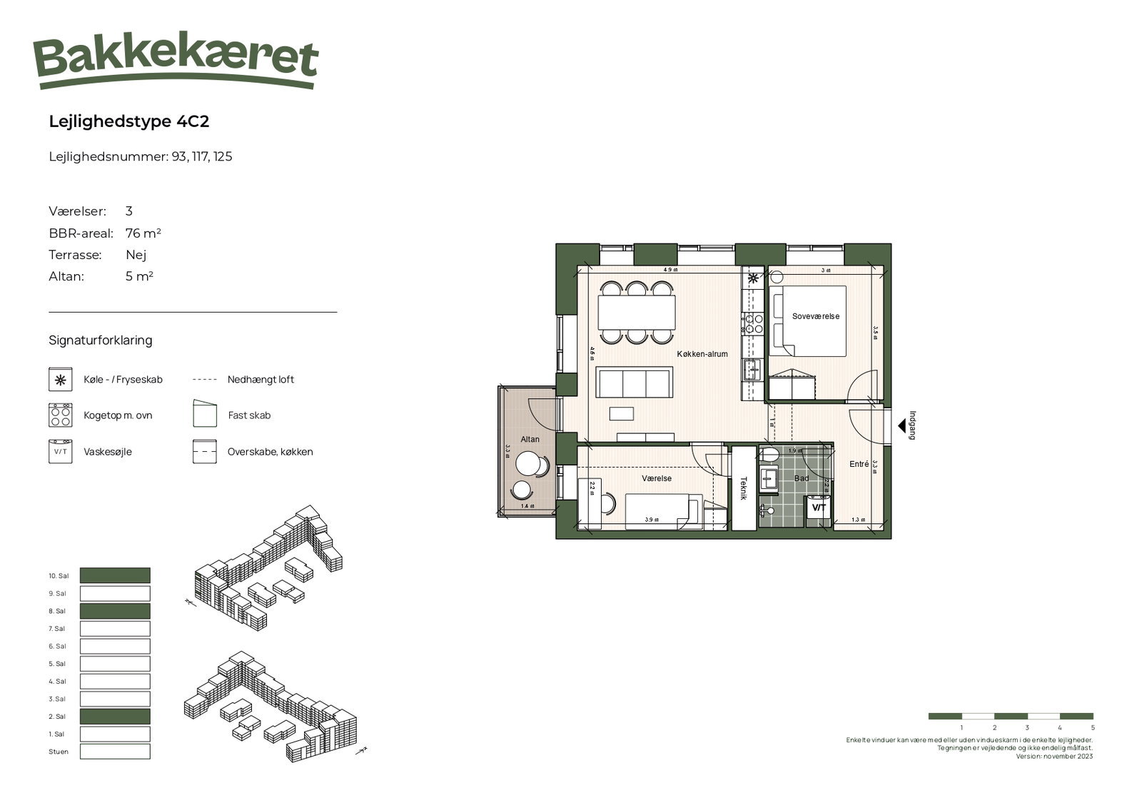 Visual presentation of the listing