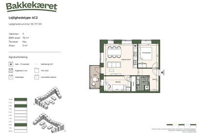 Visual presentation of the listing