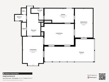 Visual presentation of the listing
