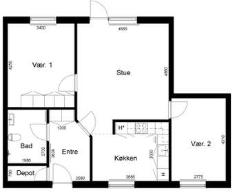 Visual presentation of the listing
