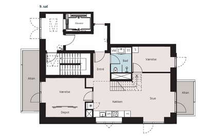 Visual presentation of the listing