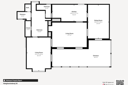 Visual presentation of the listing