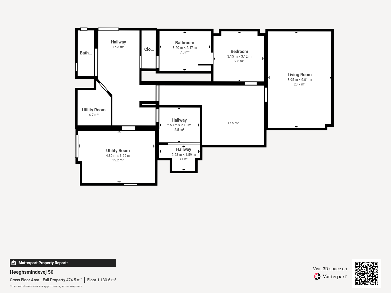 Visual presentation of the listing