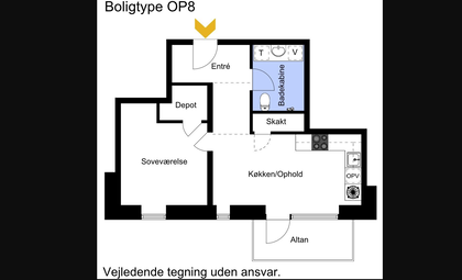 Visual presentation of the listing
