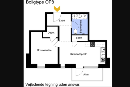 Visual presentation of the listing