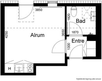 Visual presentation of the listing