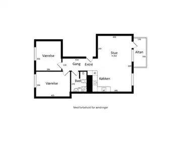Visual presentation of the listing