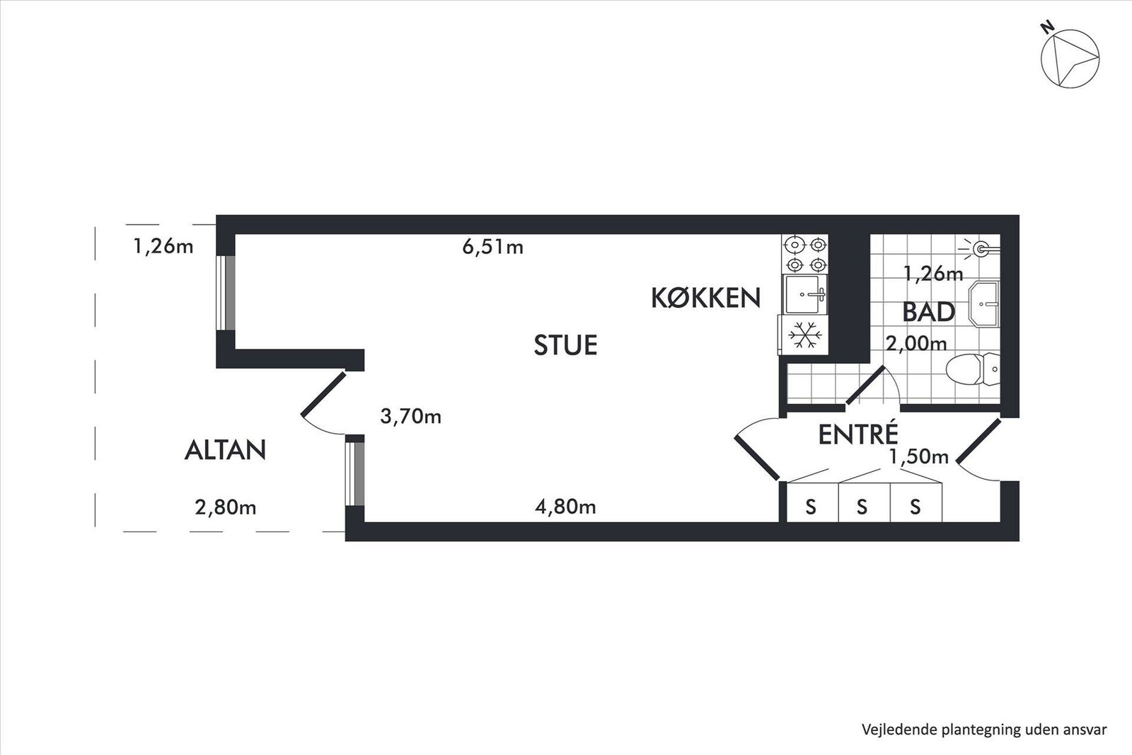Visual presentation of the listing