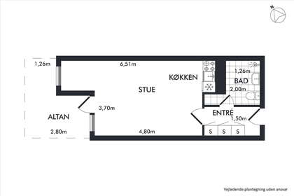 Visual presentation of the listing