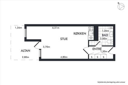 Visual presentation of the listing