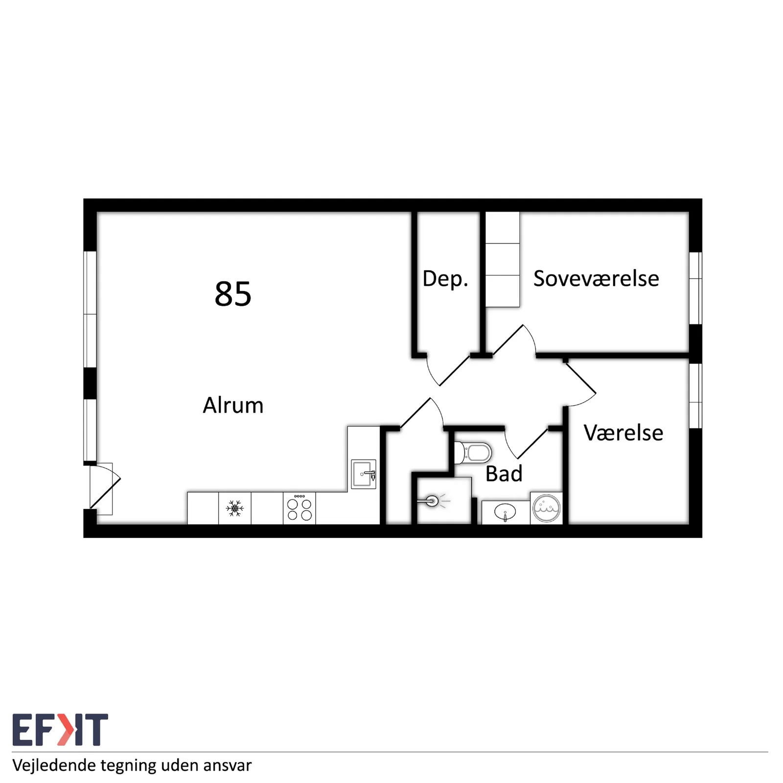 Visual presentation of the listing