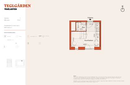 Visual presentation of the listing