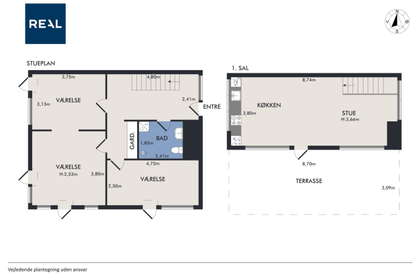 Visual presentation of the listing