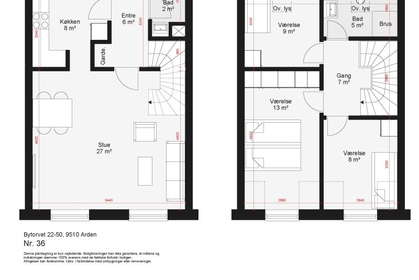 Visual presentation of the listing
