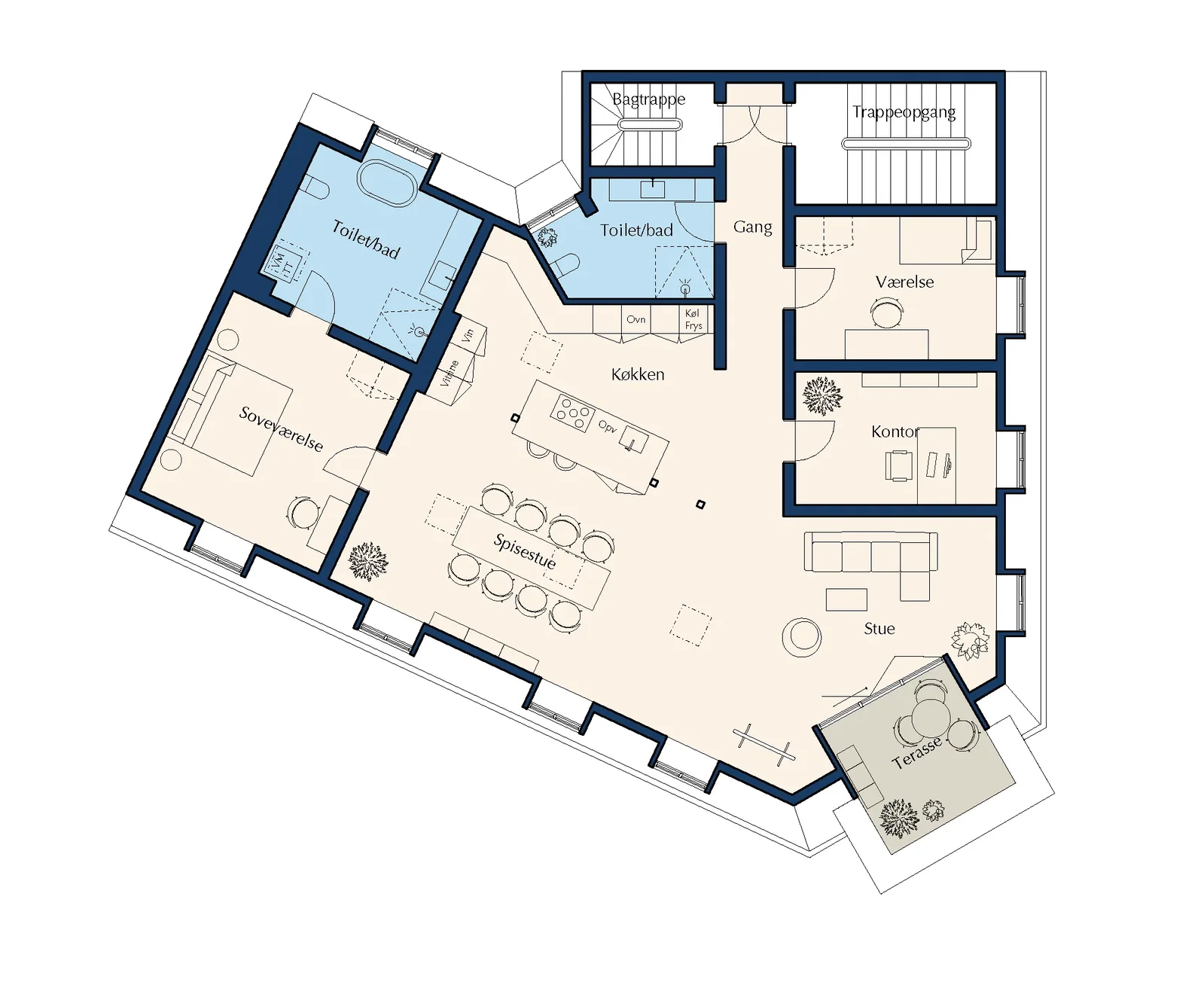 Visual presentation of the listing
