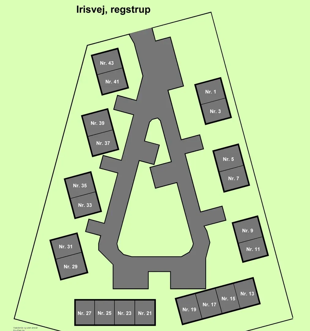 Visual presentation of the listing